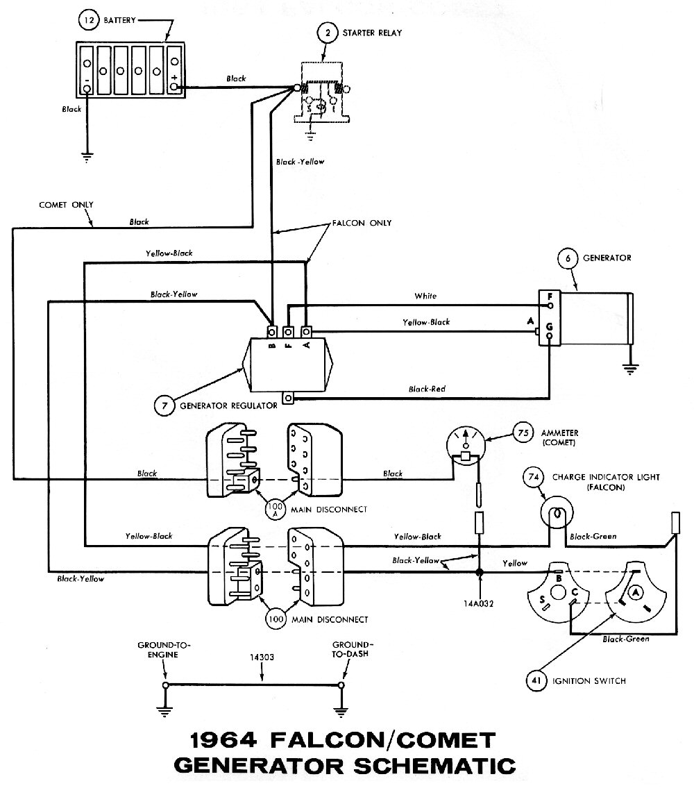 E0b030a 1977 Ford Generator Wiring Diagrams Wiring Library