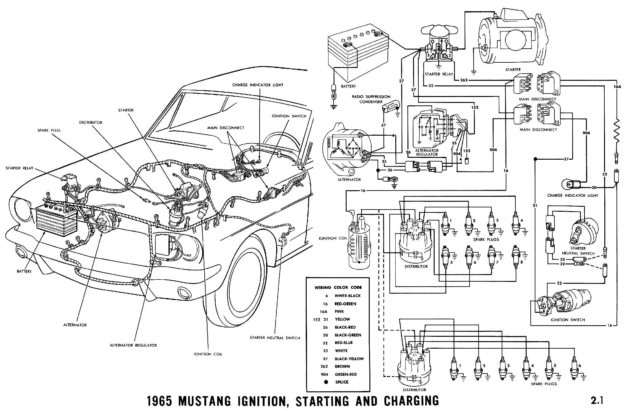 1965 Mustang Wiring Diagrams - Average Joe Restoration