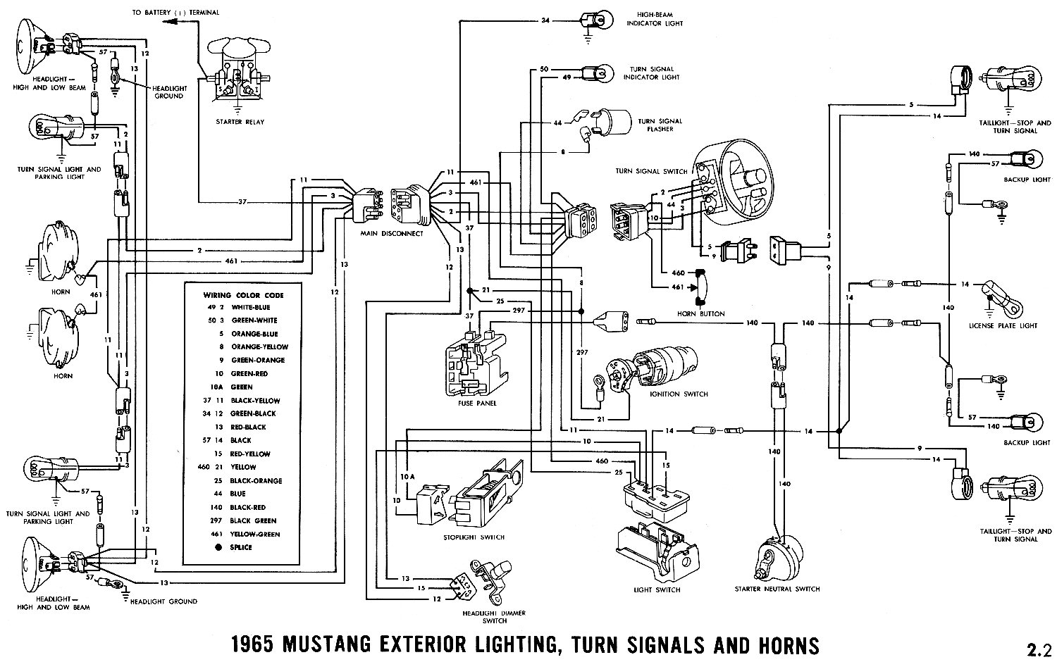 65 Mustang Turn Signal Problem