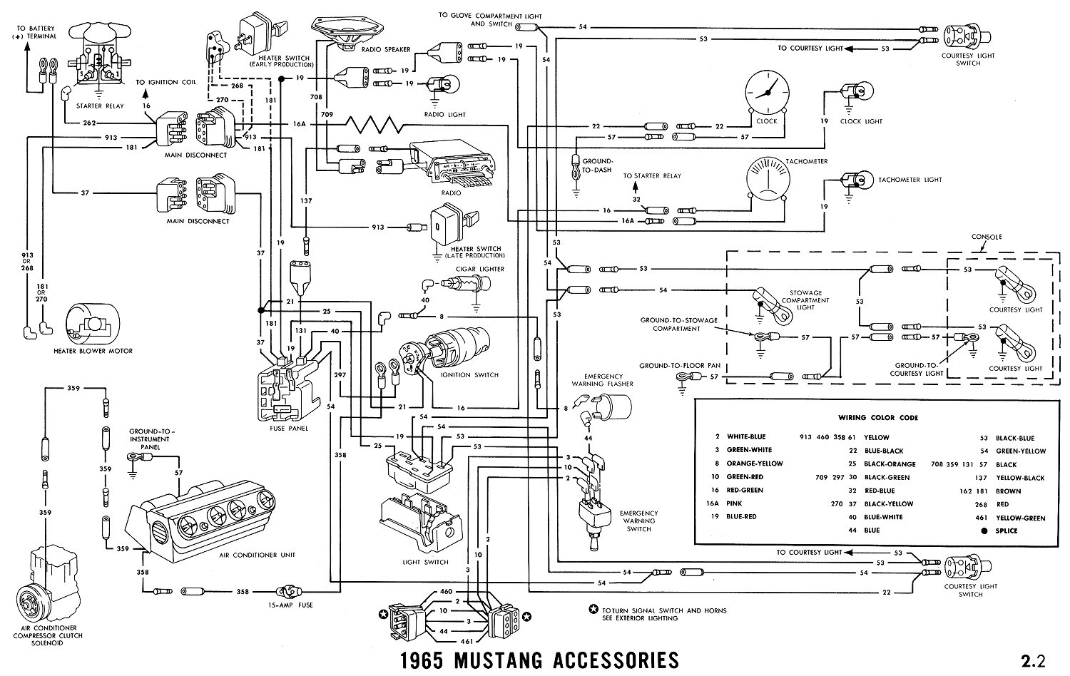 65 Mustang Color Chart