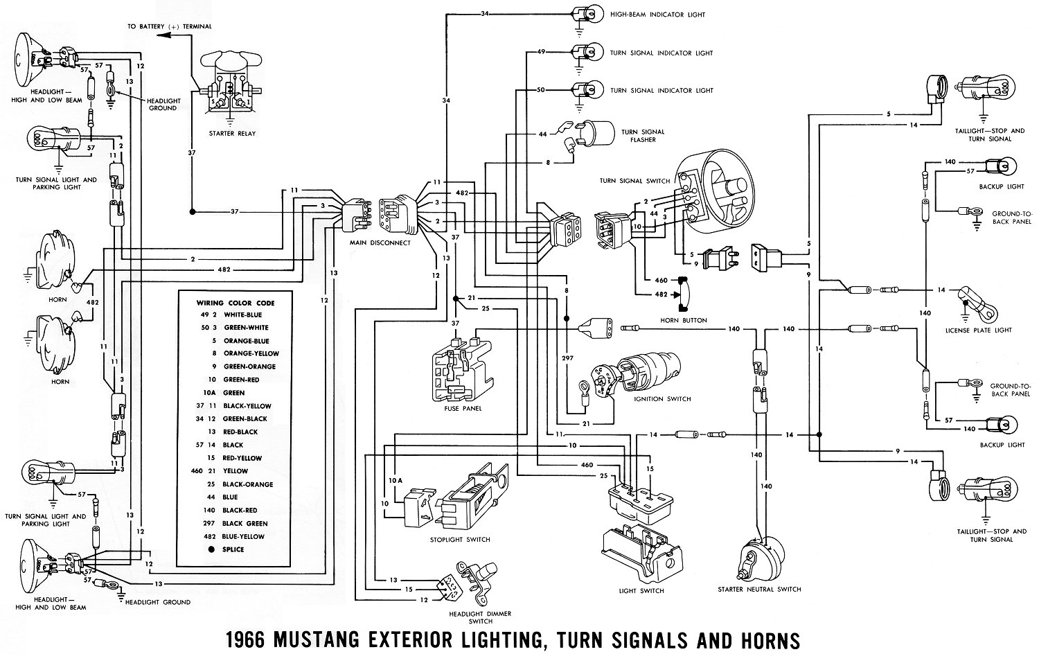65 Ford Mustang Fog Light Wiring Diagram from averagejoerestoration.com