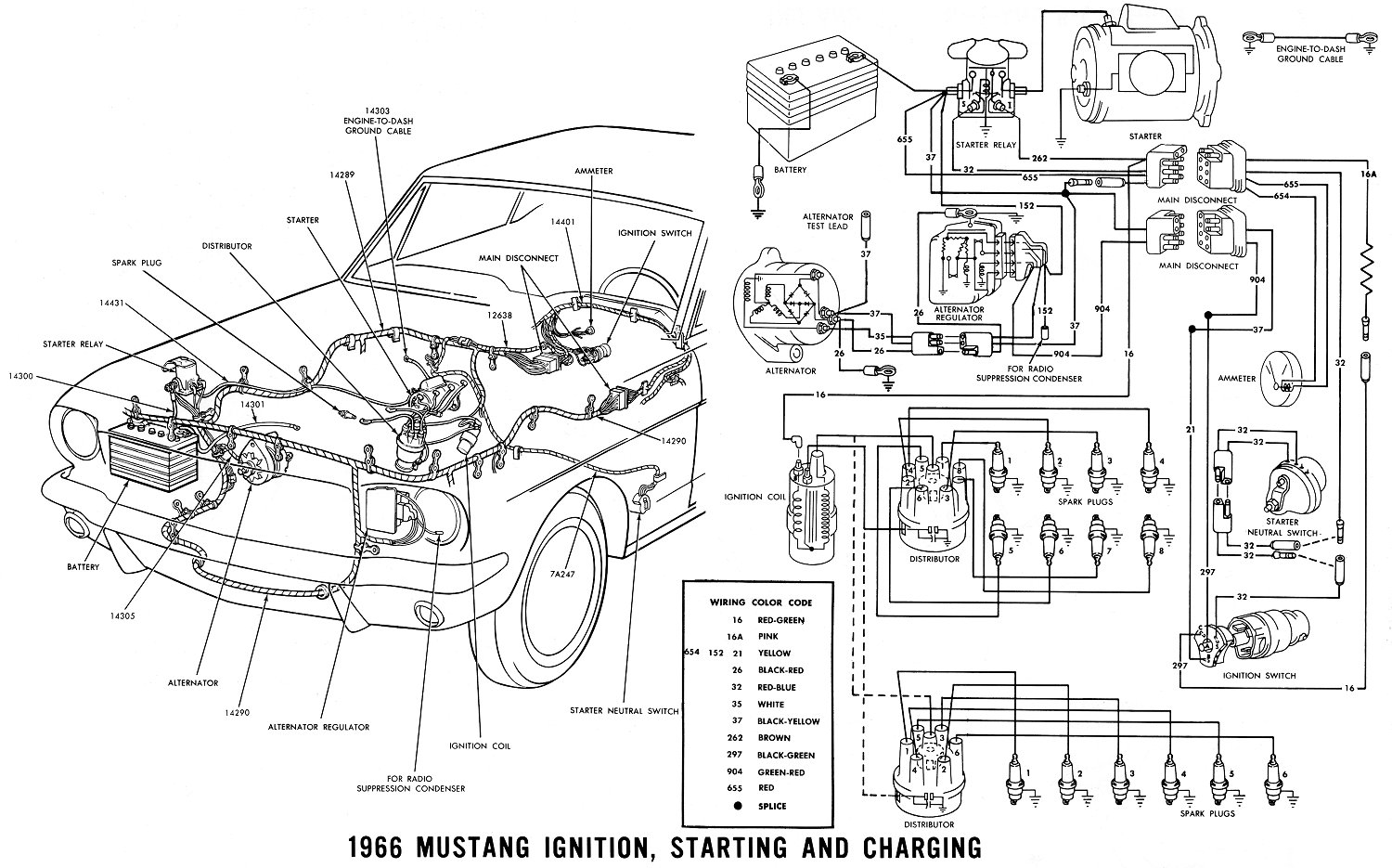 Starter Solenoid Question 1966 Mustang