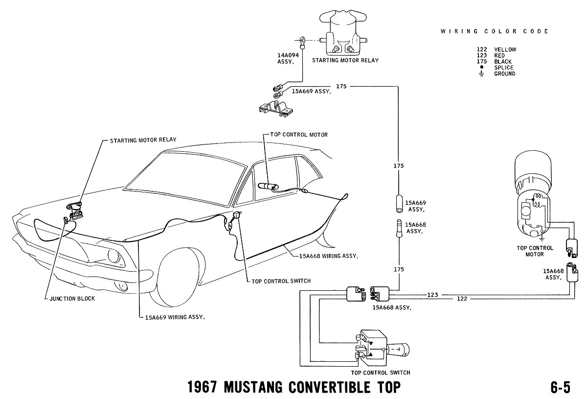 1967 Mustang Wiring Diagram Pdf - inspirenetic