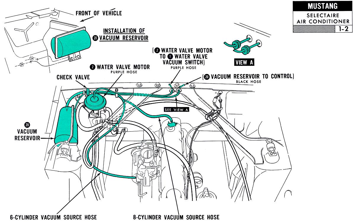 1967 Mustang Wiring And Vacuum Diagrams