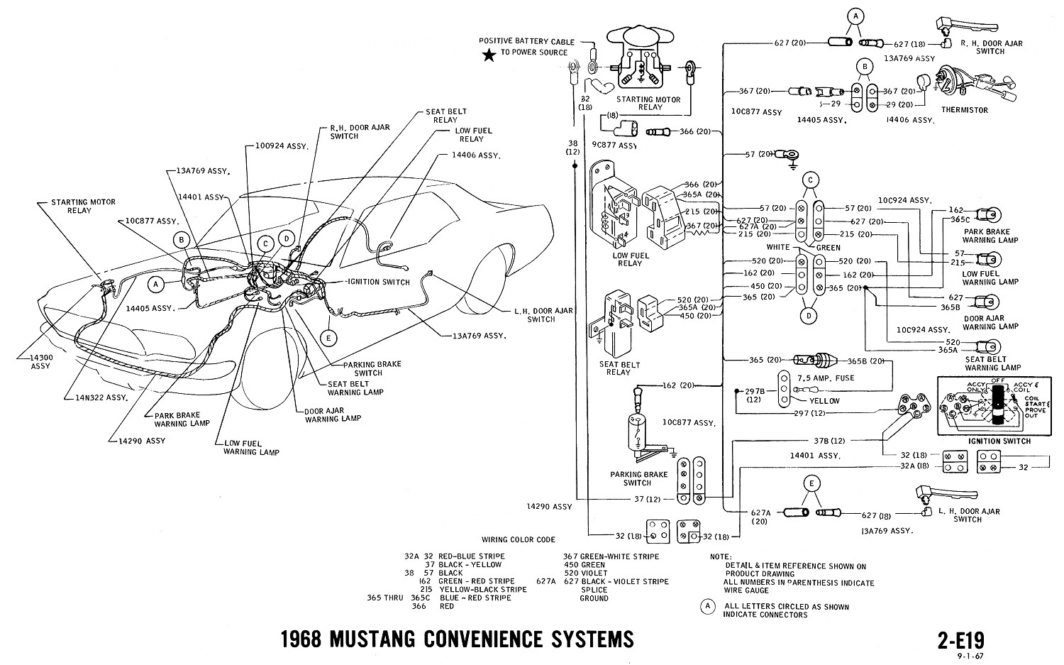 1968 mustang wiring diagram convenience systems