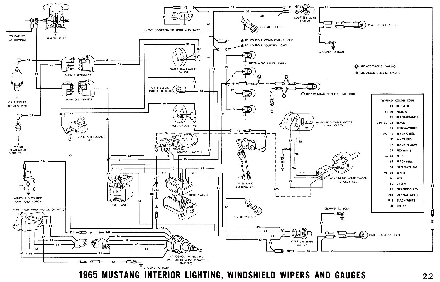 1972 Ford Fuse Box