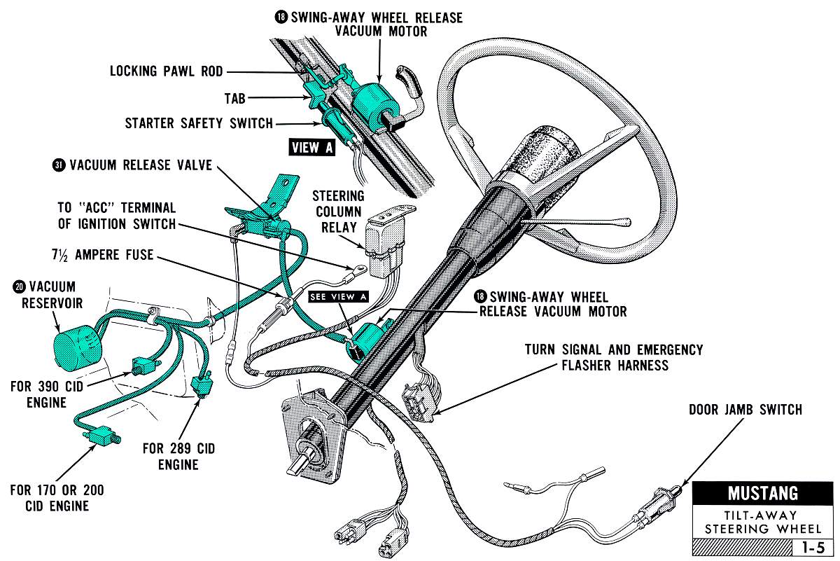 1970 Gm Steering Column Wiring Diagram - 8