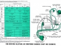 1968-mustang-vacuum-diagram-air-conditioning-2