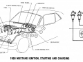 1968-mustang-wiring-diagram-ignition-starting-charging-2